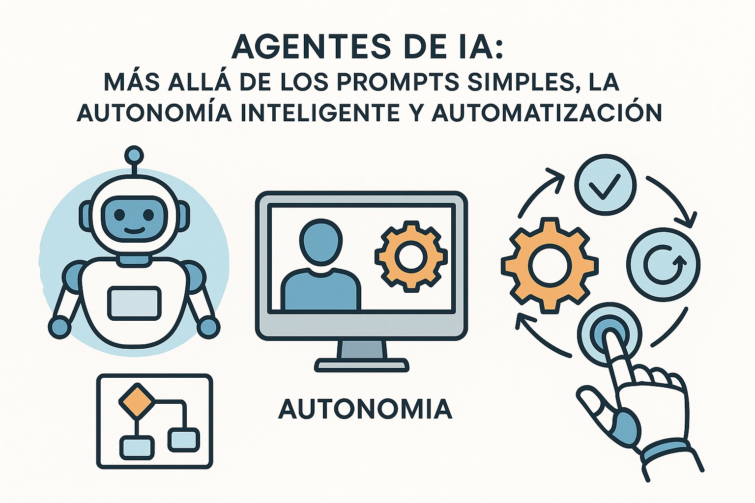 Representación visual de un agente de IA interactuando con diversas APIs y bases de datos para realizar investigación de mercado.