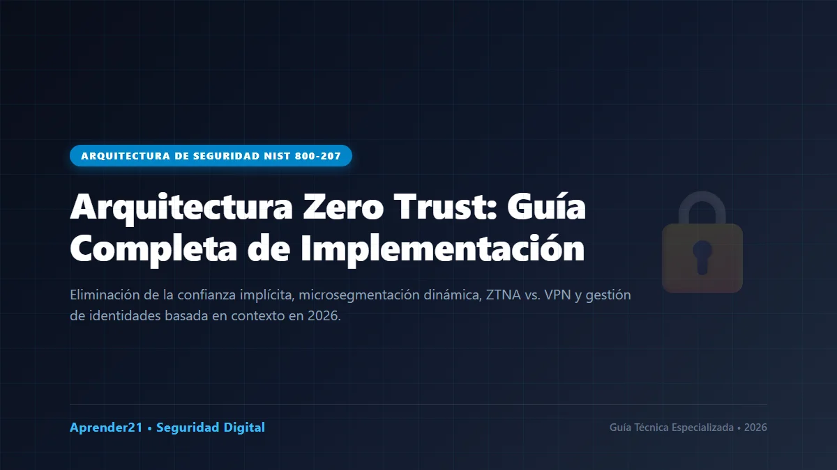 Arquitectura Zero Trust: Guía Completa de Implementación y Seguridad 2026
