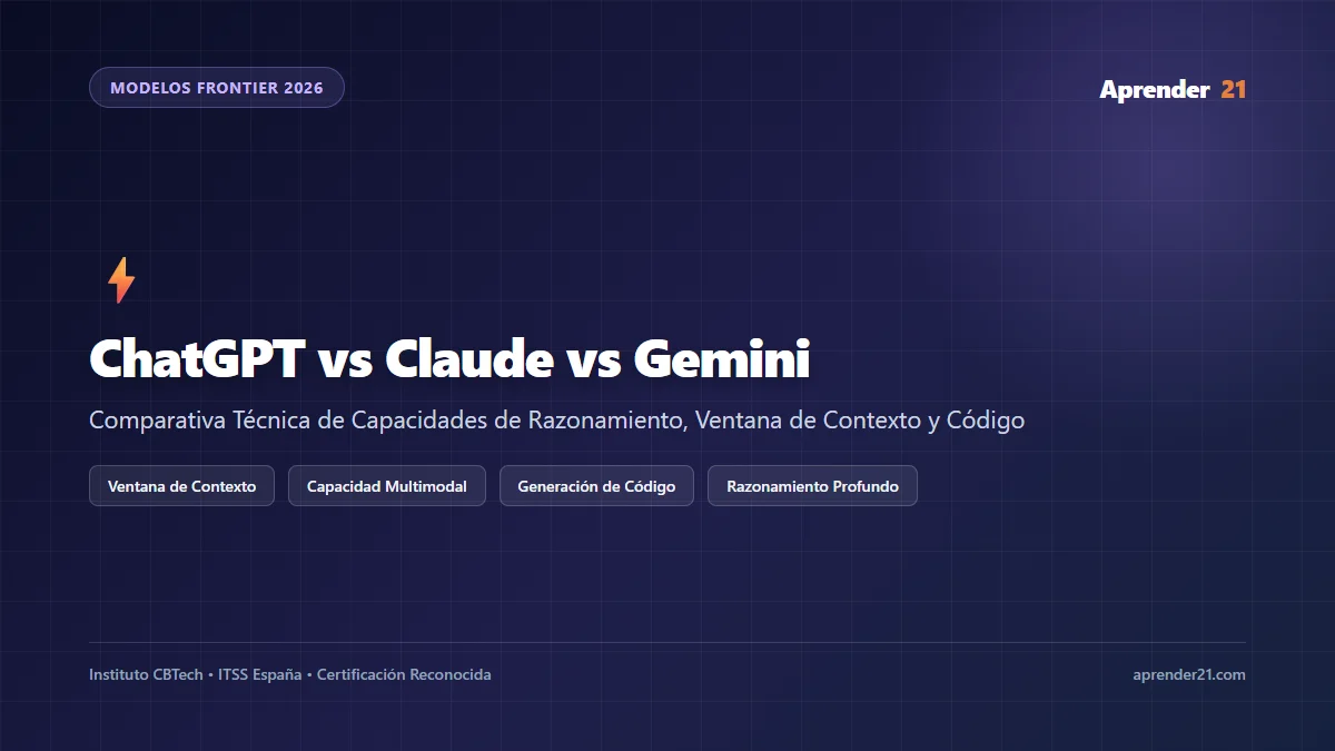 ChatGPT vs Claude vs Gemini vs DeepSeek vs Grok 2026