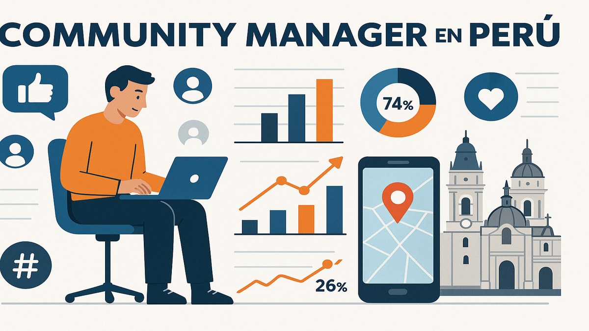 Resumen del rol de Community Manager en Perú: tareas diarias, sueldo, herramientas y KPIs clave