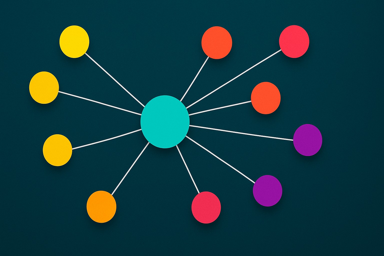 Como criar um topical map passo a passo