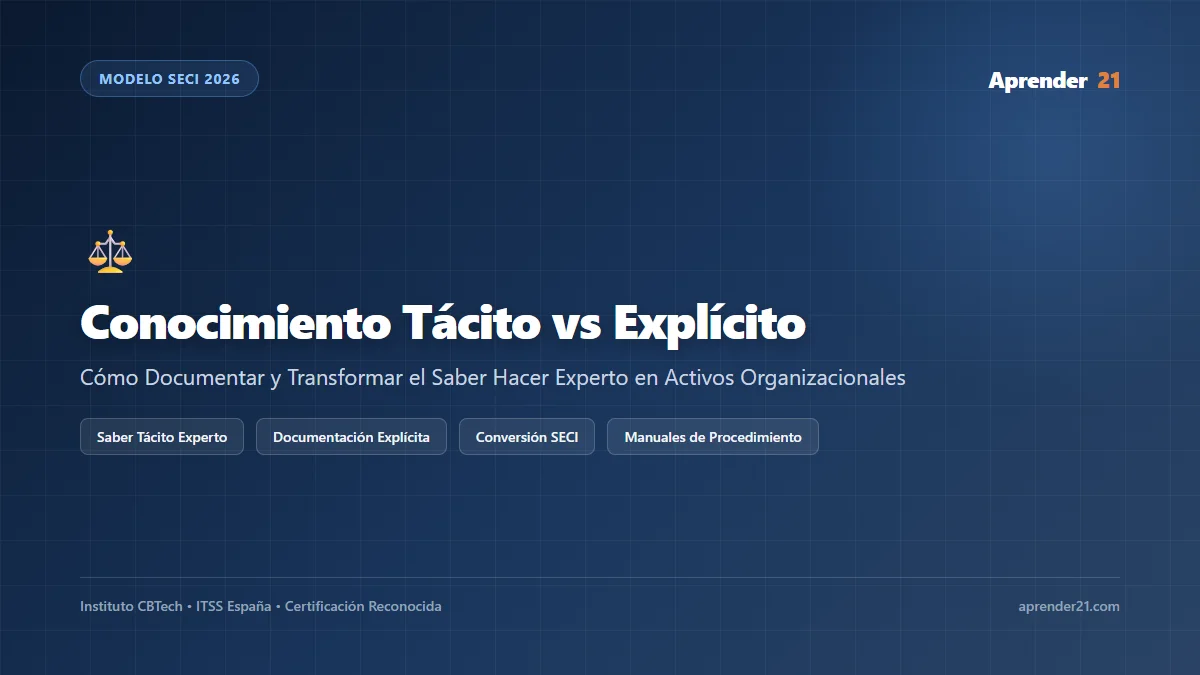 Conocimiento Tácito Vs Explícito: Ejemplos
