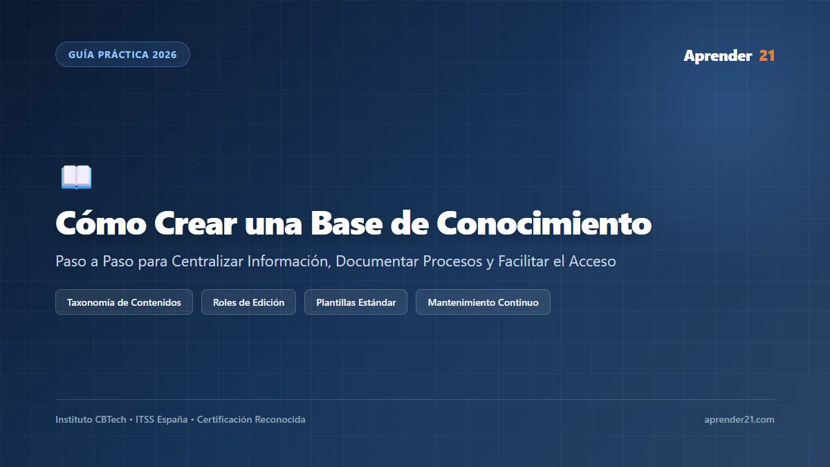 Cómo Crear Una Base De Conocimiento Útil