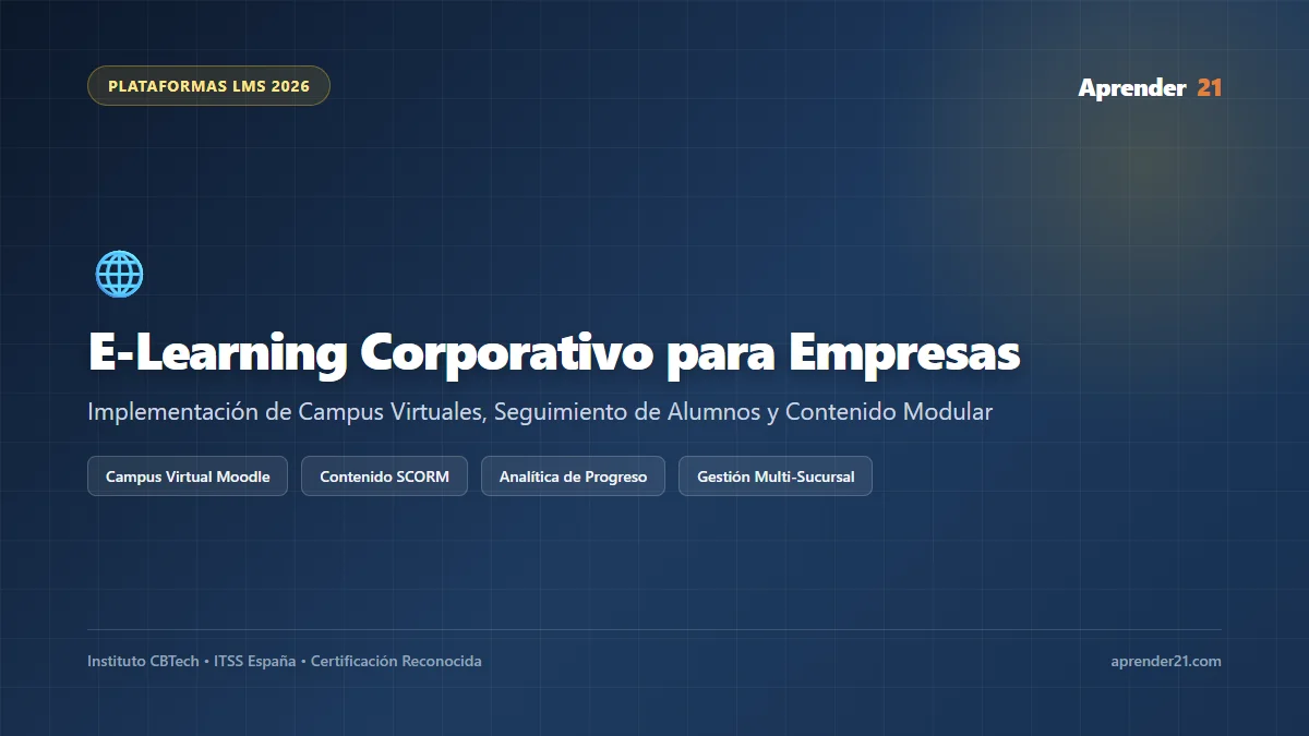 E-Learning Corporativo: Plataformas LMS y Campus para Empresas