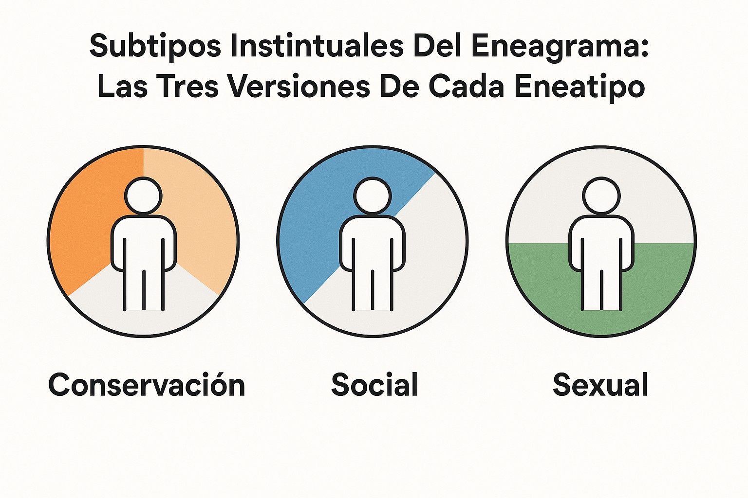 Un grupo diverso de personas colaborando y riendo en un ambiente de trabajo, simbolizando el instinto social