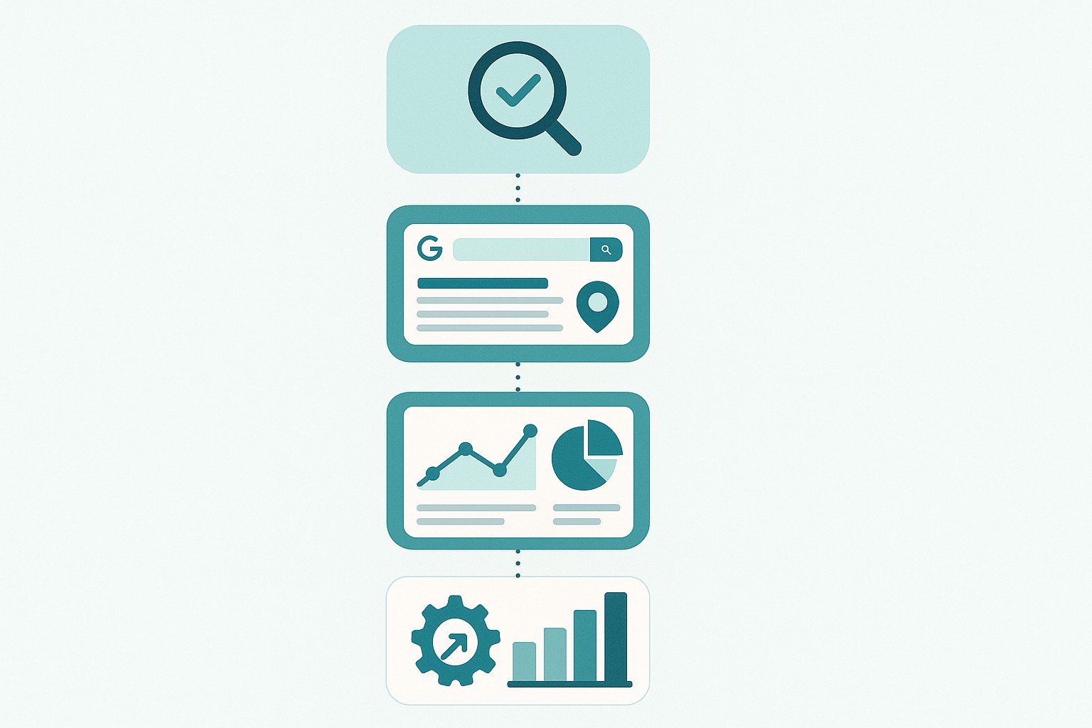 Infografía: conceptos clave de Estrategias de Ventas en Retail: Cómo Aumentar el Ticket Promedio y la Fidelidad