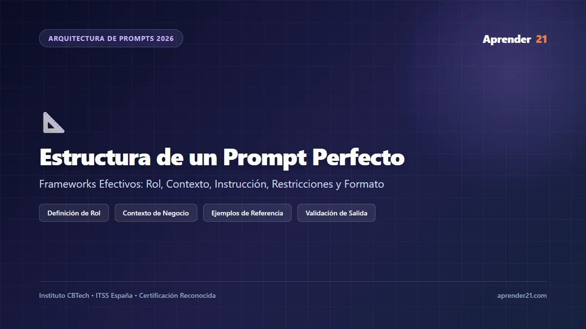 Estructura de un Prompt Perfecto: Guía Definitiva (2026)