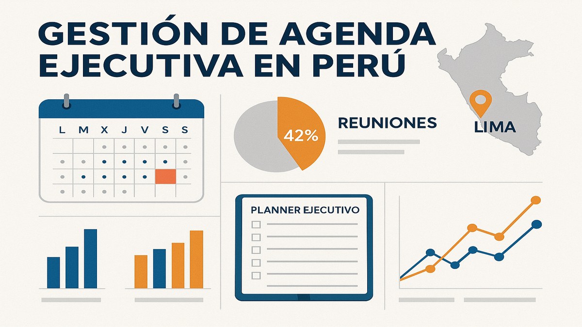 Matriz de tiempo y lista de verificación para reuniones ejecutivas en Perú