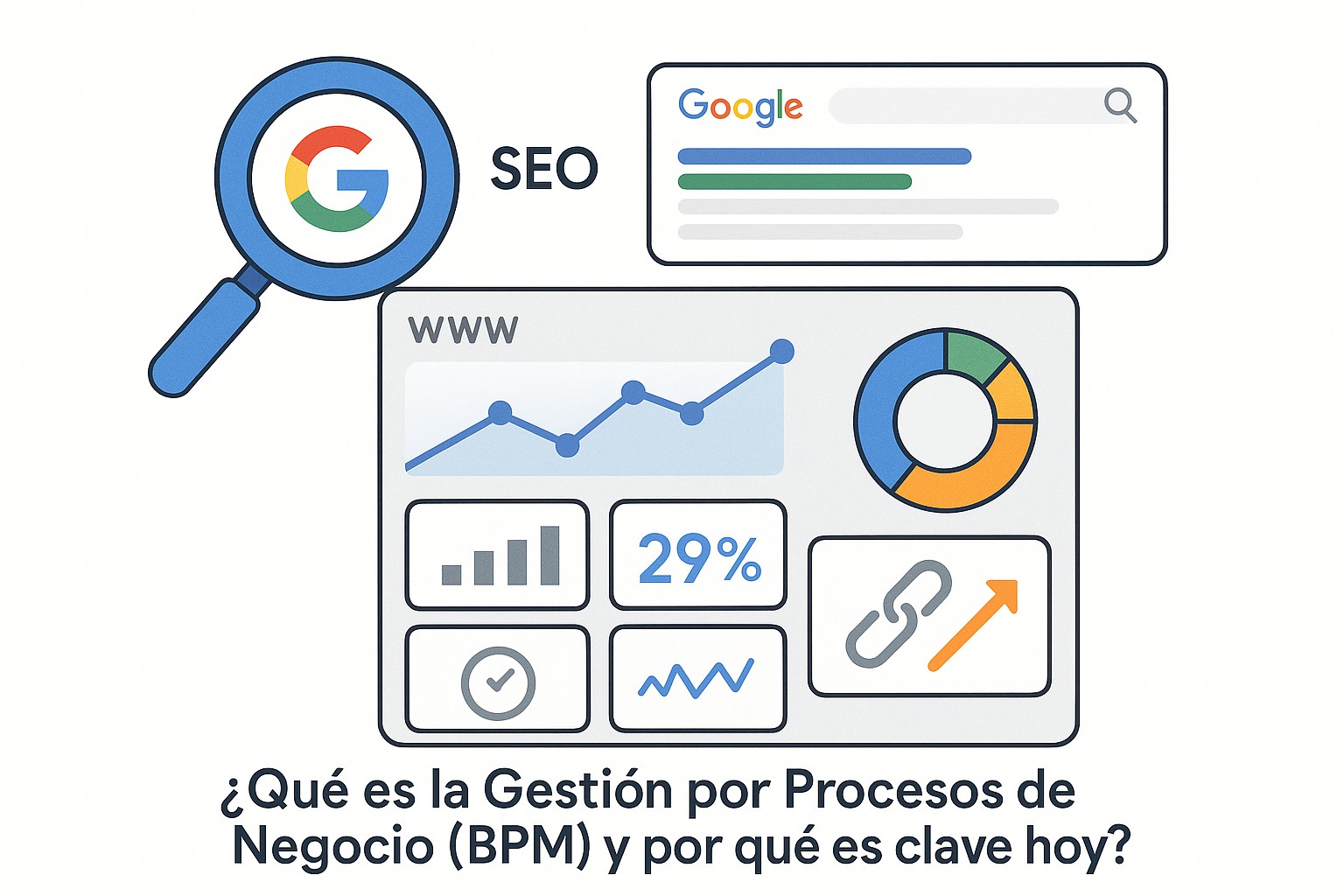 Ilustración de un flujo de trabajo optimizado con gestión por procesos de negocio (BPM)