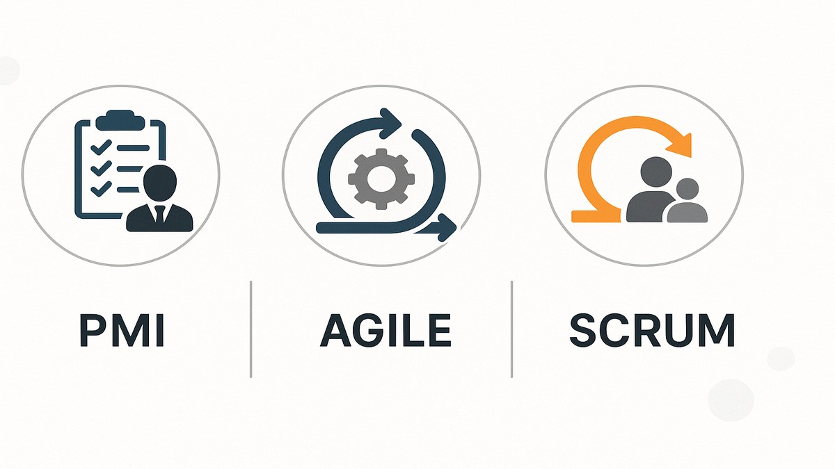 Comparativa de metodologías PMI, Agile y Scrum para gestión de proyectos empresariales