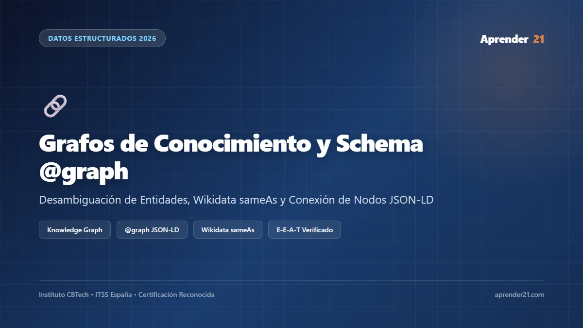 Grafos de Conocimiento y Schema @graph JSON-LD: Guía de Implementación 2026