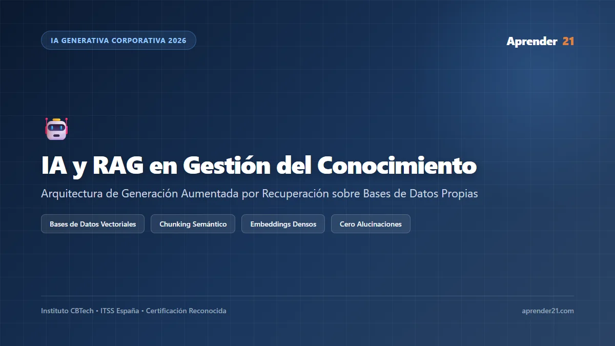 Ia Y Rag En Gestión Del Conocimiento