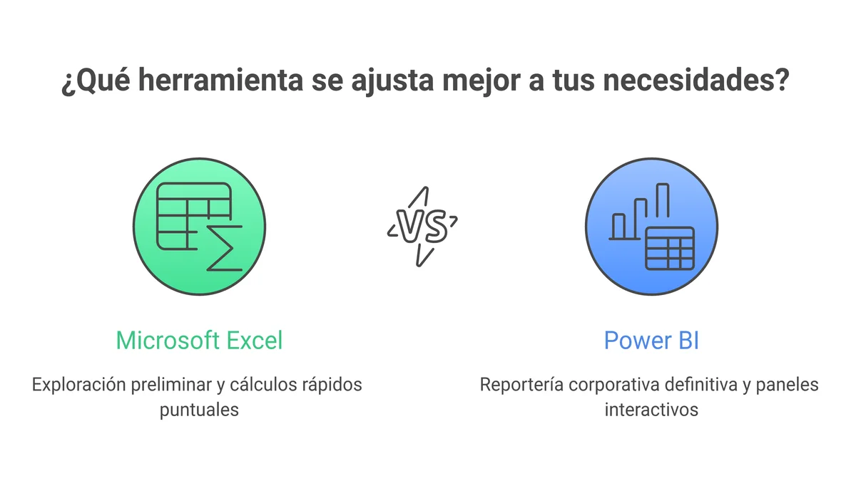 Infografía: Power BI vs Excel Cuándo Usar Cada Herramienta 2026