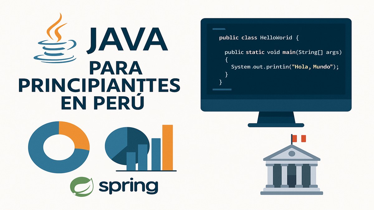 Ruta de aprendizaje Java para el mercado peruano: de fundamentos a Spring Boot en 8-12 meses