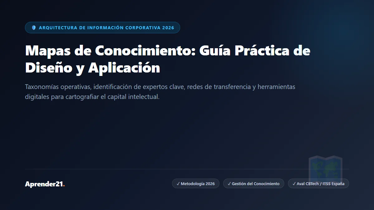 Mapas de Conocimiento Guía Práctica 2026