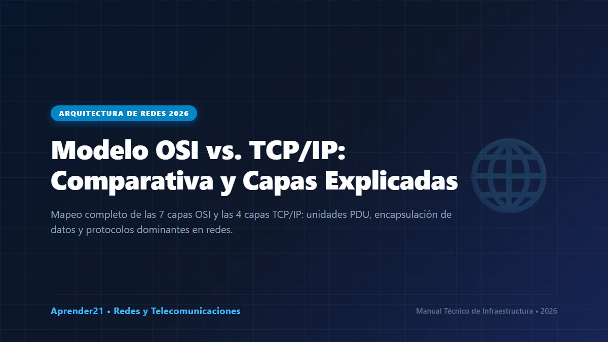 Modelo OSI vs. TCP/IP: Comparativa, Capas y Protocolos Explicados 2026