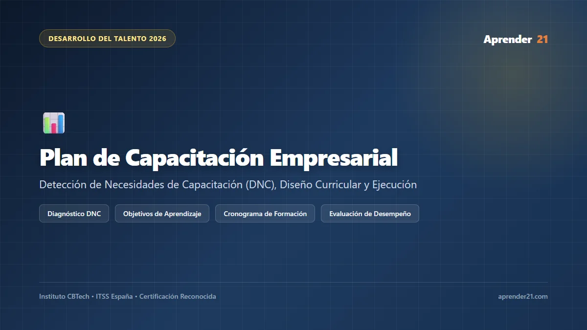 Cómo Diseñar un Plan de Capacitación para Empresas en 2026