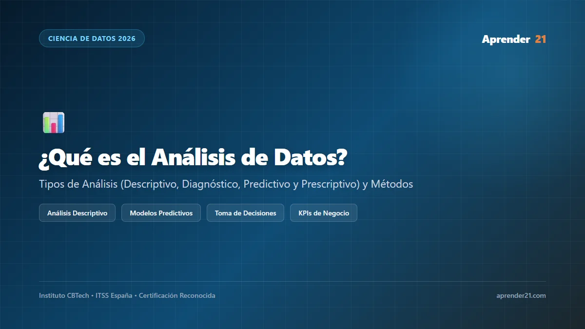 Qué es el Análisis de Datos: Tipos, Herramientas y Salarios 2026