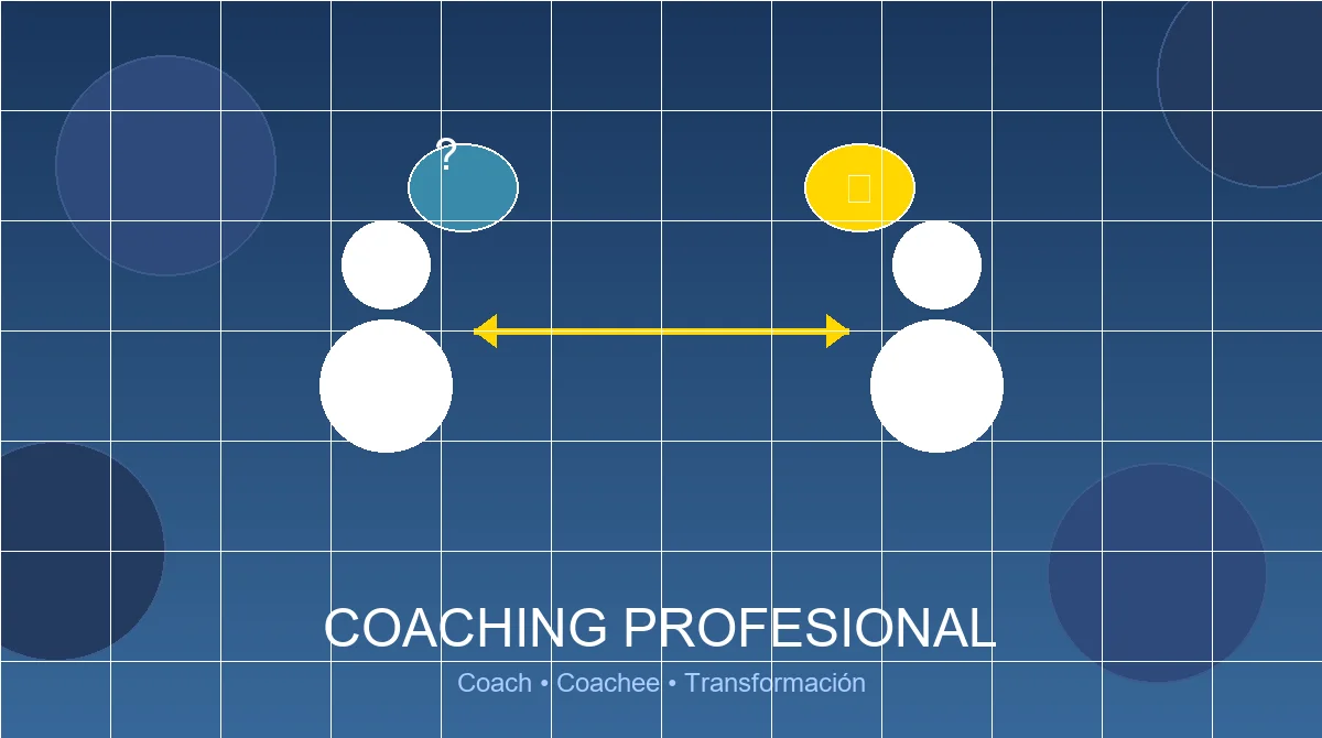 Qué es el Coaching: Guía Completa 2026 (Tipos, Beneficios, Proceso) | Aprender21