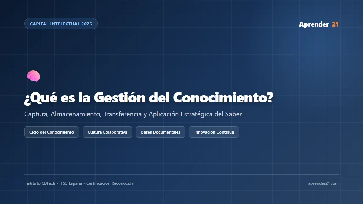 Qué Es La Gestión Del Conocimiento (Guía)
