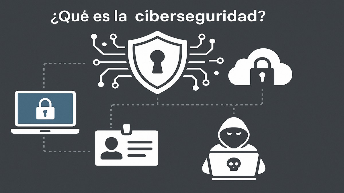 Mapa de amenazas de ciberseguridad con tipos de ataques e impacto en empresas LATAM