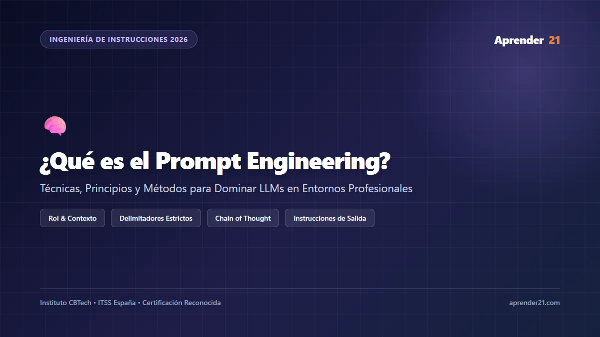 Qué es Prompt Engineering: guía completa con técnicas y ejemplos