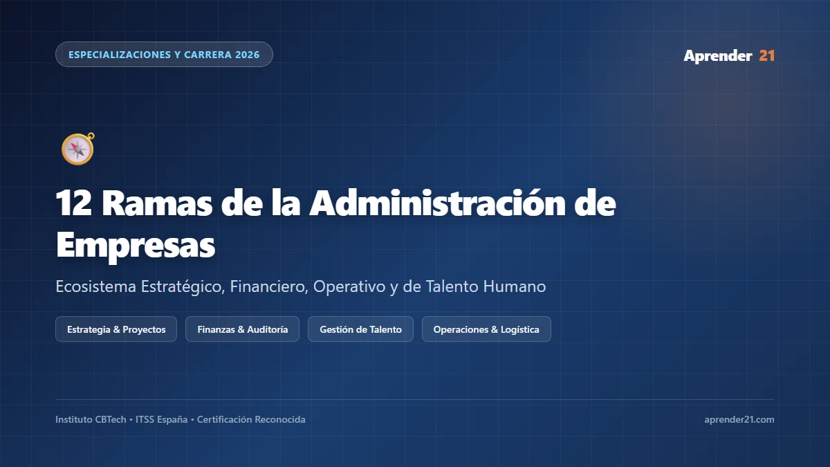 Ramas de la Administración de Empresas: 12 Especializaciones y Cómo Elegir 2026 | Aprender21