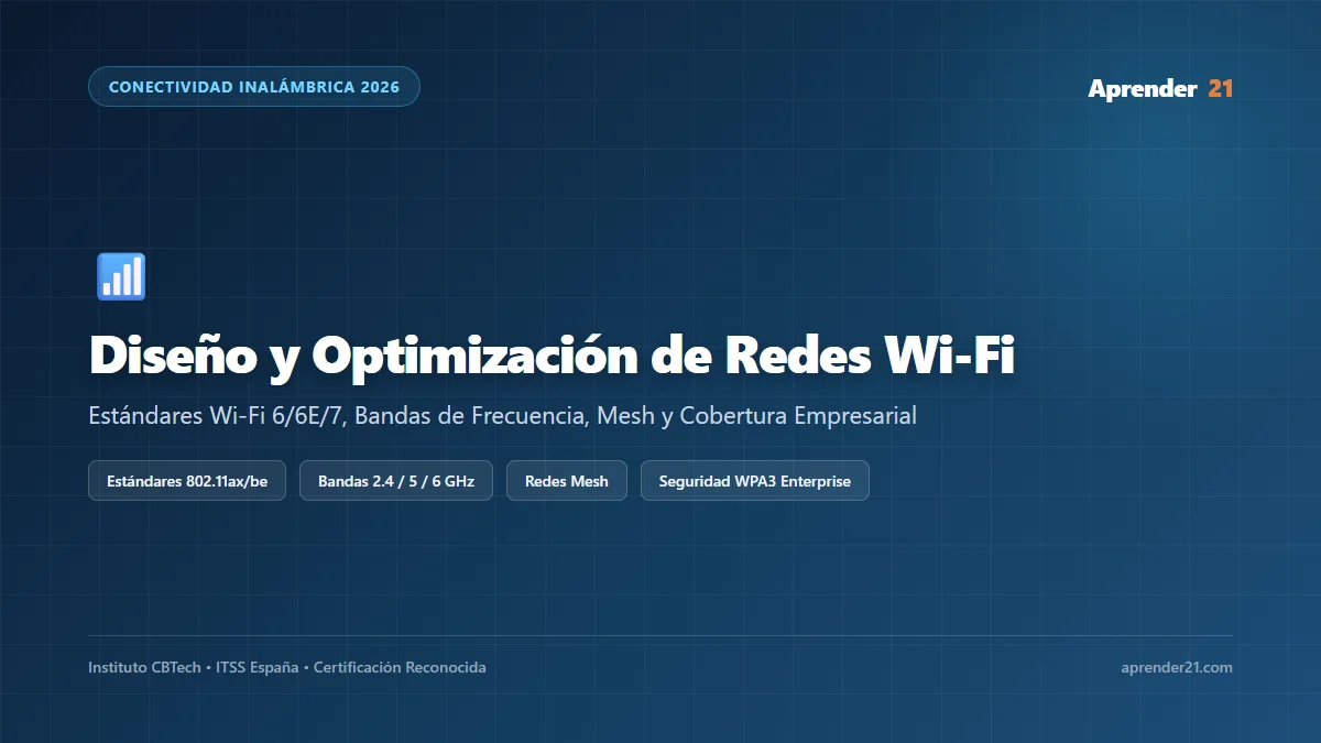 Diseño y Optimización de Redes Wi-Fi Empresariales en 2026