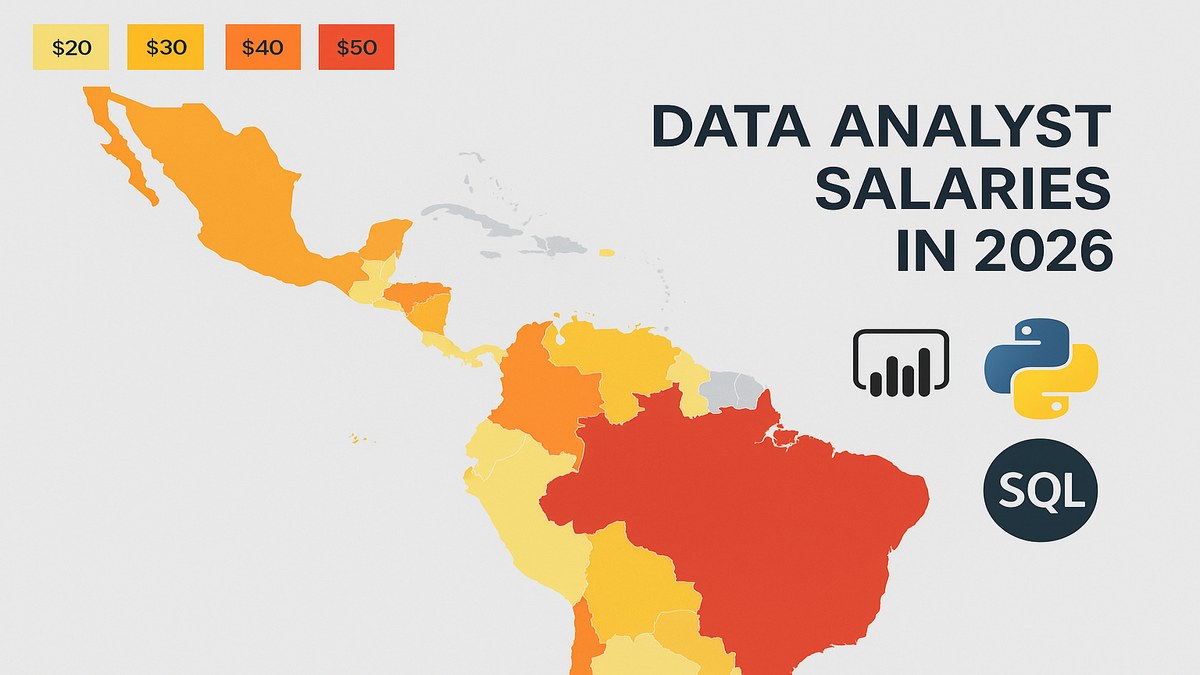 Infografía sueldos analista de datos LATAM 2026: mapa por país con rangos salariales, herramientas mejor pagadas Power BI Python SQL y sectores fintech retail tech