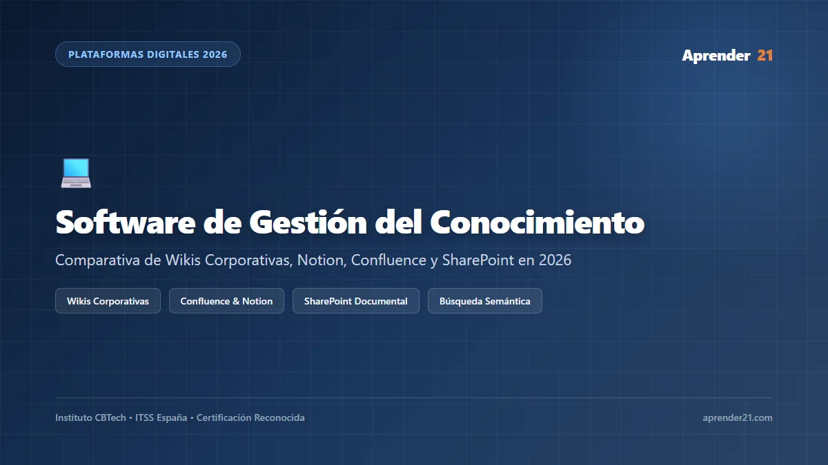 Mejor Software De Gestión Del Conocimiento