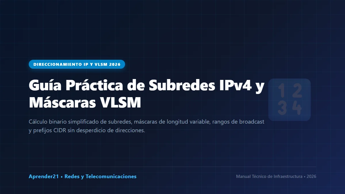 Guía Práctica de Subredes IPv4 y Máscaras VLSM en 2026: Cálculo Paso a Paso
