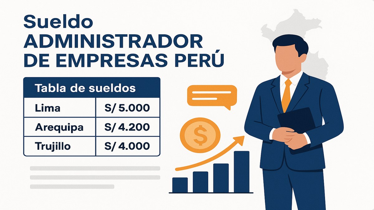 Gráficos salariales y proyección de carrera del administrador de empresas Perú 2026