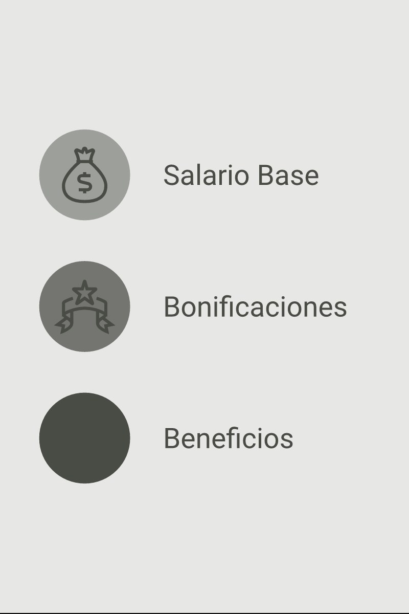 Infografía sobre la estructura salarial de Recursos Humanos en Panamá por cargo y nivel de experiencia en 2026