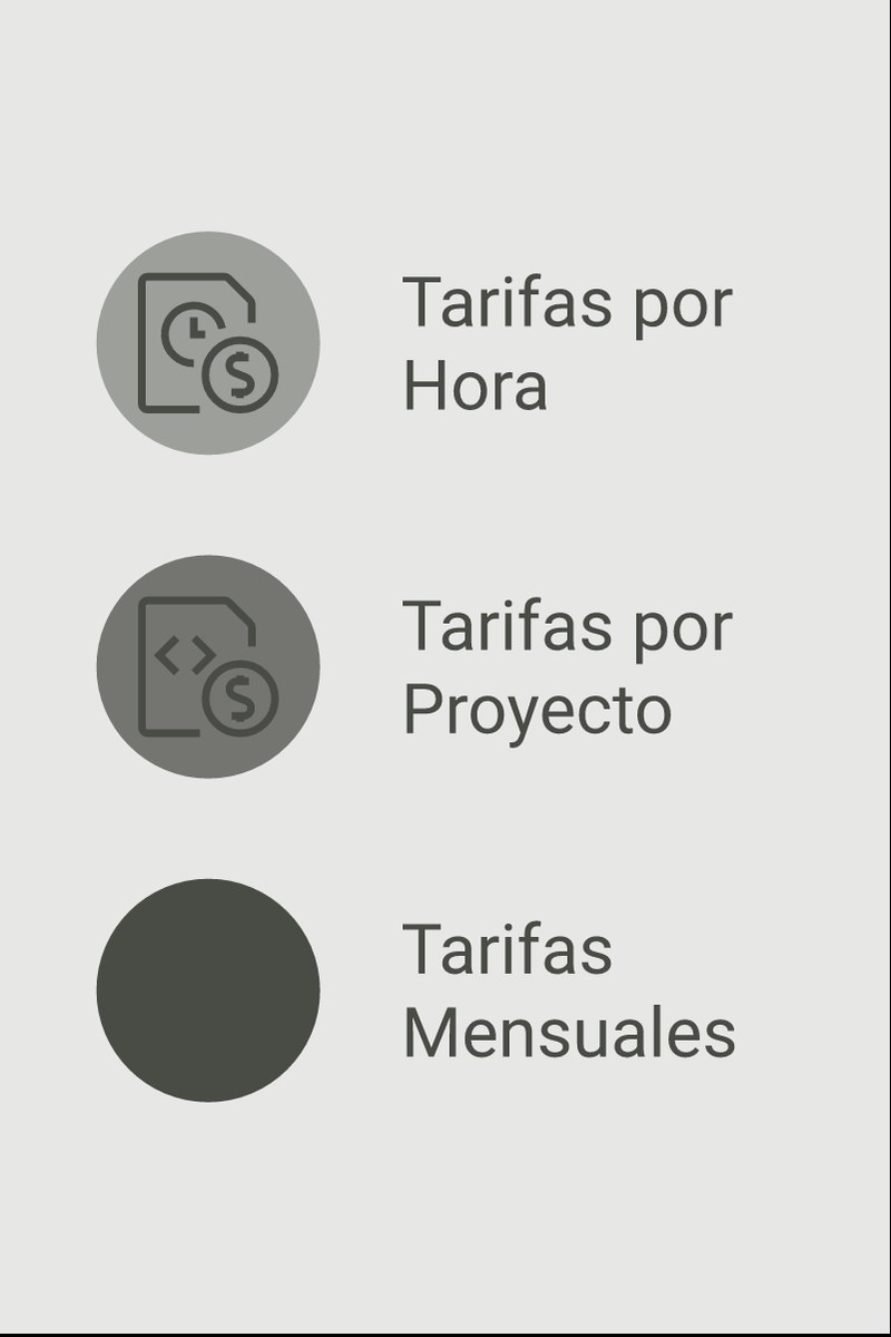 Esquema de tarifas y entregables para Community Managers en Paraguay