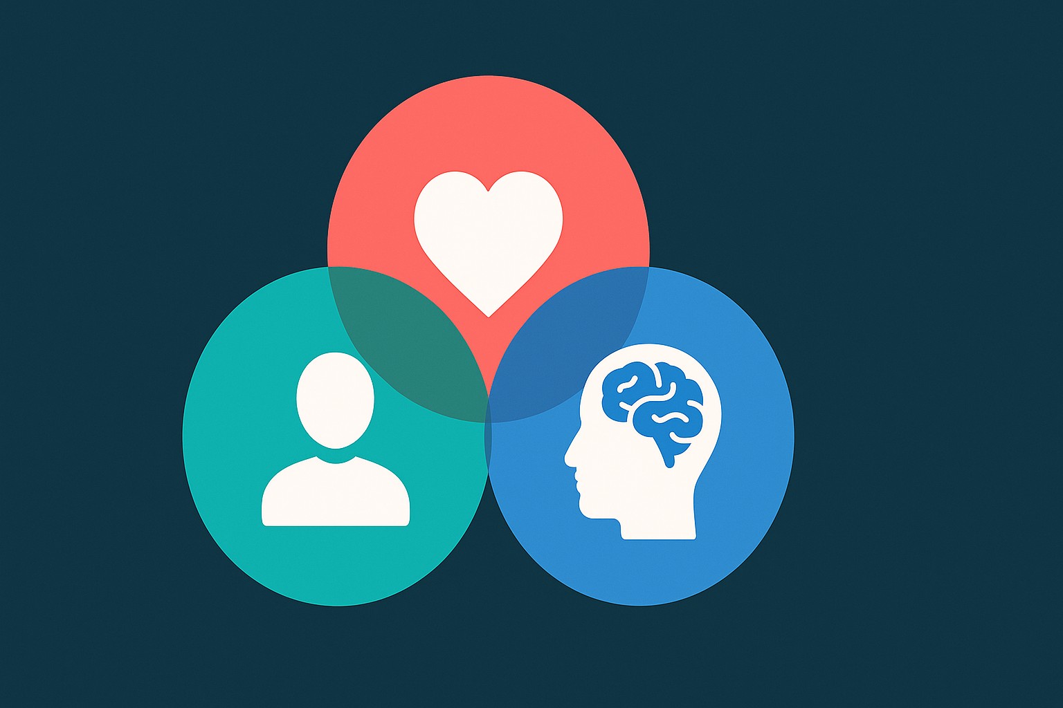 Las Triadas del Eneagrama: Entendiendo los Centros de Inteligencia (Cuerpo, Corazón, Cabeza)